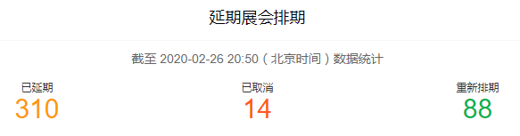 展会延期