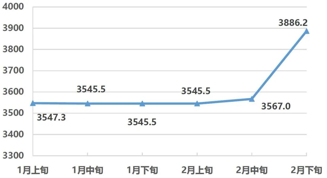 印刷企业