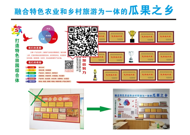 二维码营销，为传统营销赋能，第2张