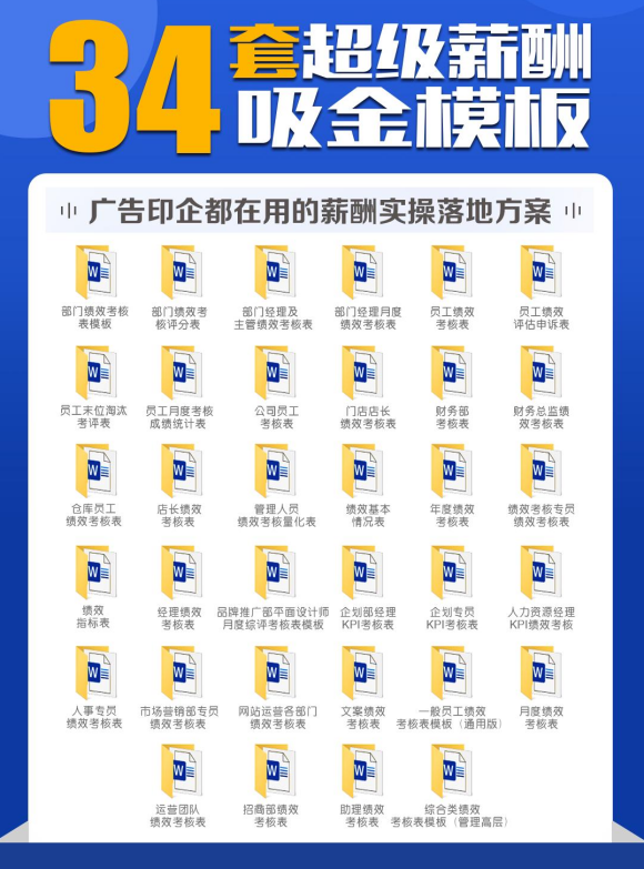 广告店员工离职怎么办?这位广告店老板只用了1招,核心骨干3年0离职第6张 广告店员工离职怎么办?这位广告店老板只用了1招,核心骨干3年0离职第6张