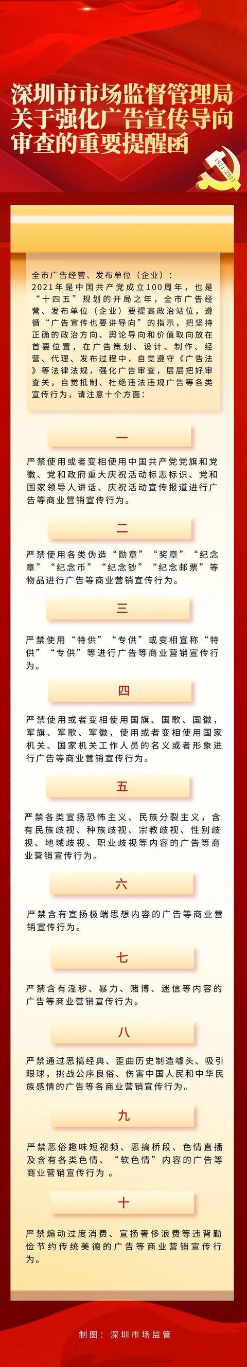 关于广告导向审查“十禁令”发布，广告企业制作要关注